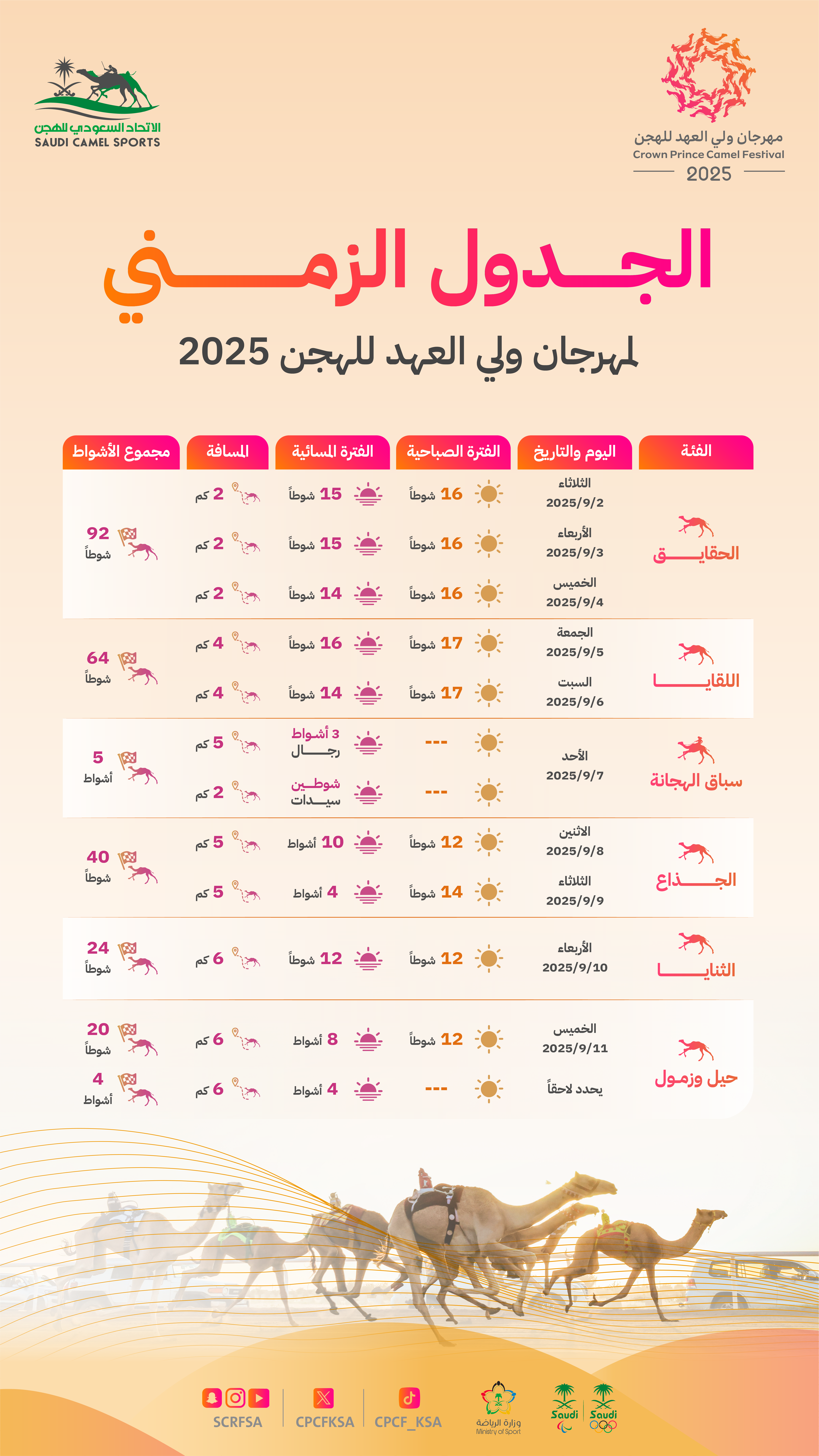 المهرجان سينطلق بإقامة منافسات فئة «الحقايق» (الشرق الأوسط)