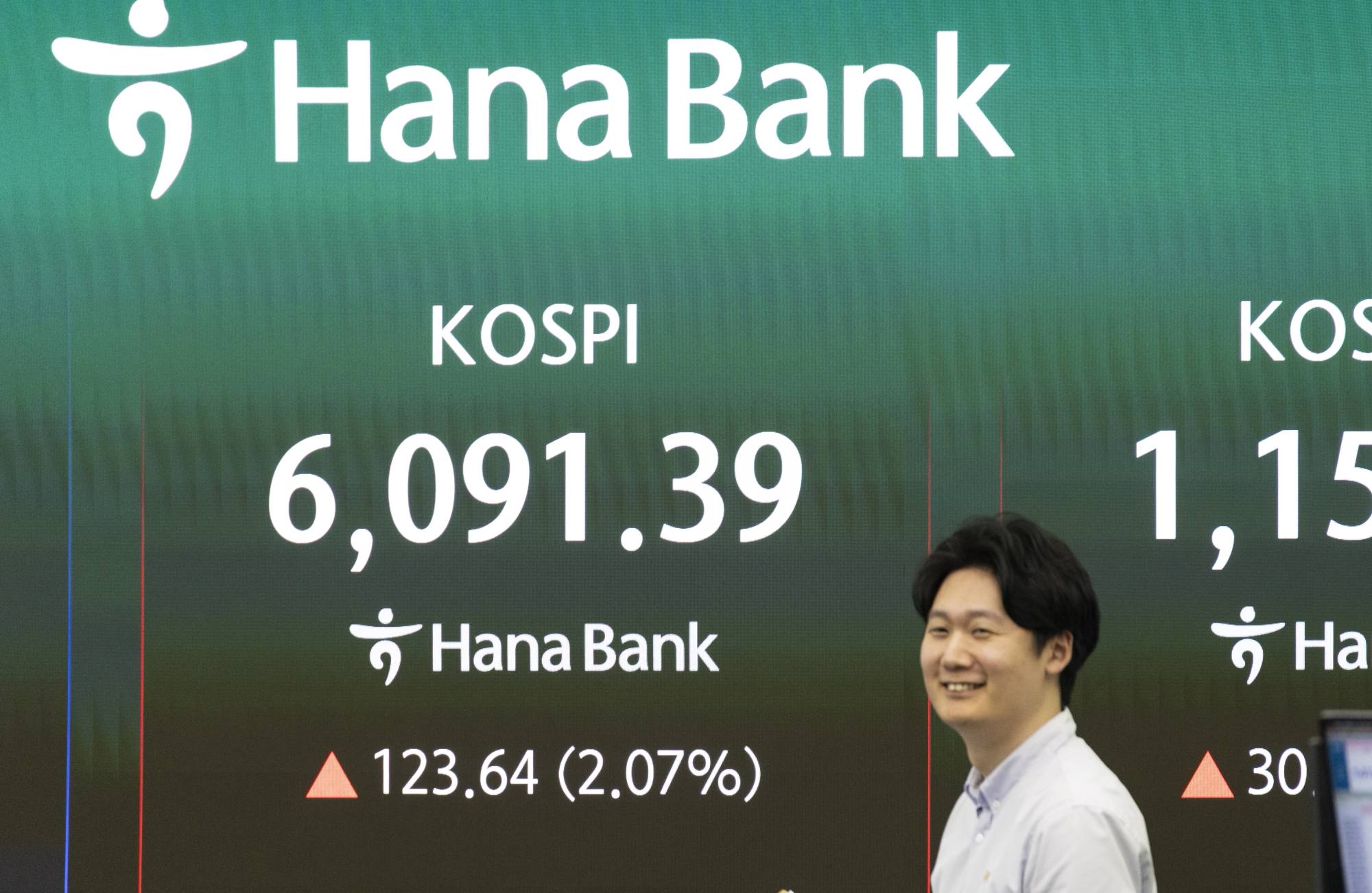 طفرة أسهم البطاريات تقود بورصة سيول لمستوى قياسي جديد