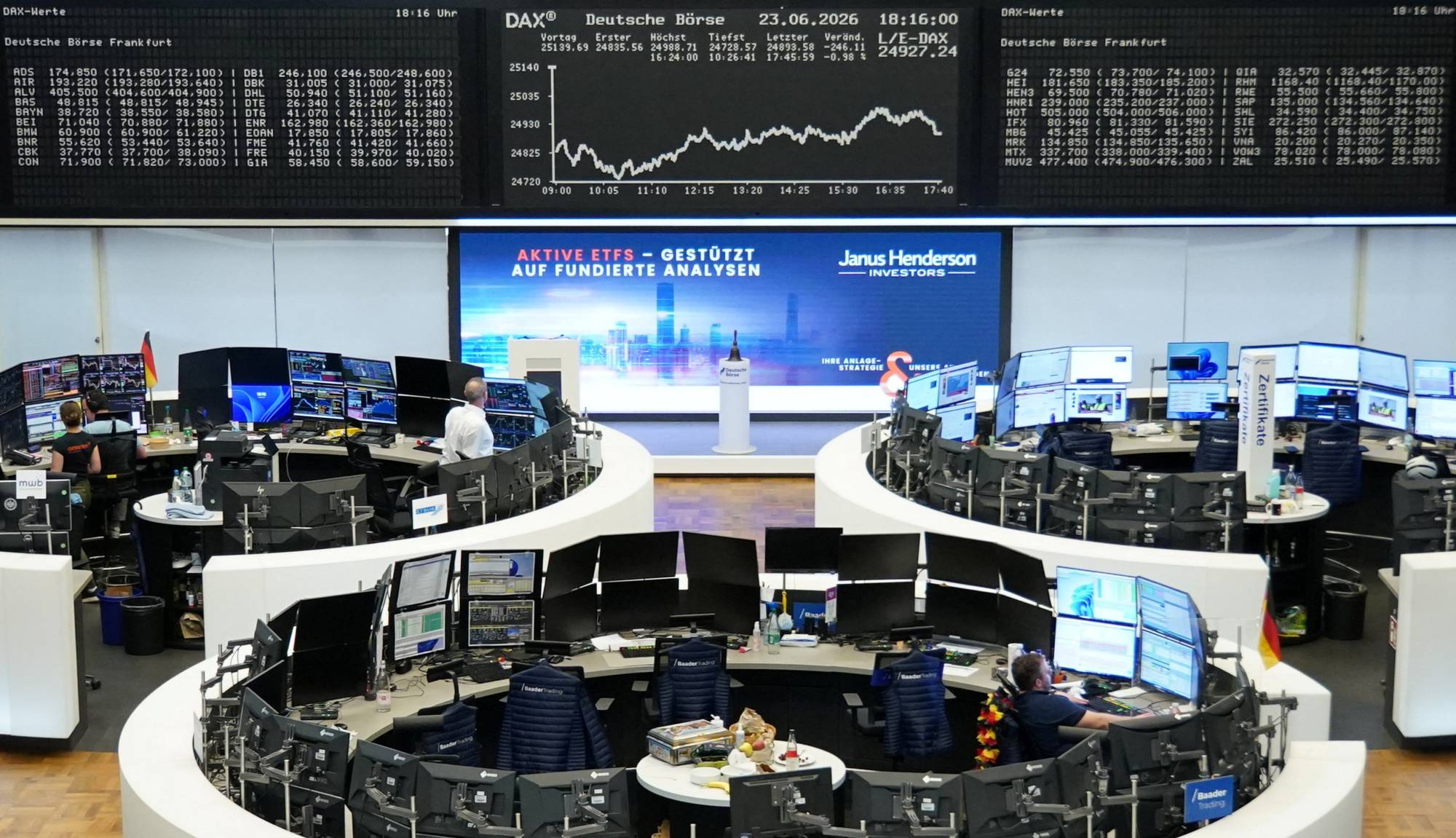 الأسهم الأوروبية تفتح على استقرار حذر مع ترقب نتائج المفاوضات الأمريكية الإيرانية