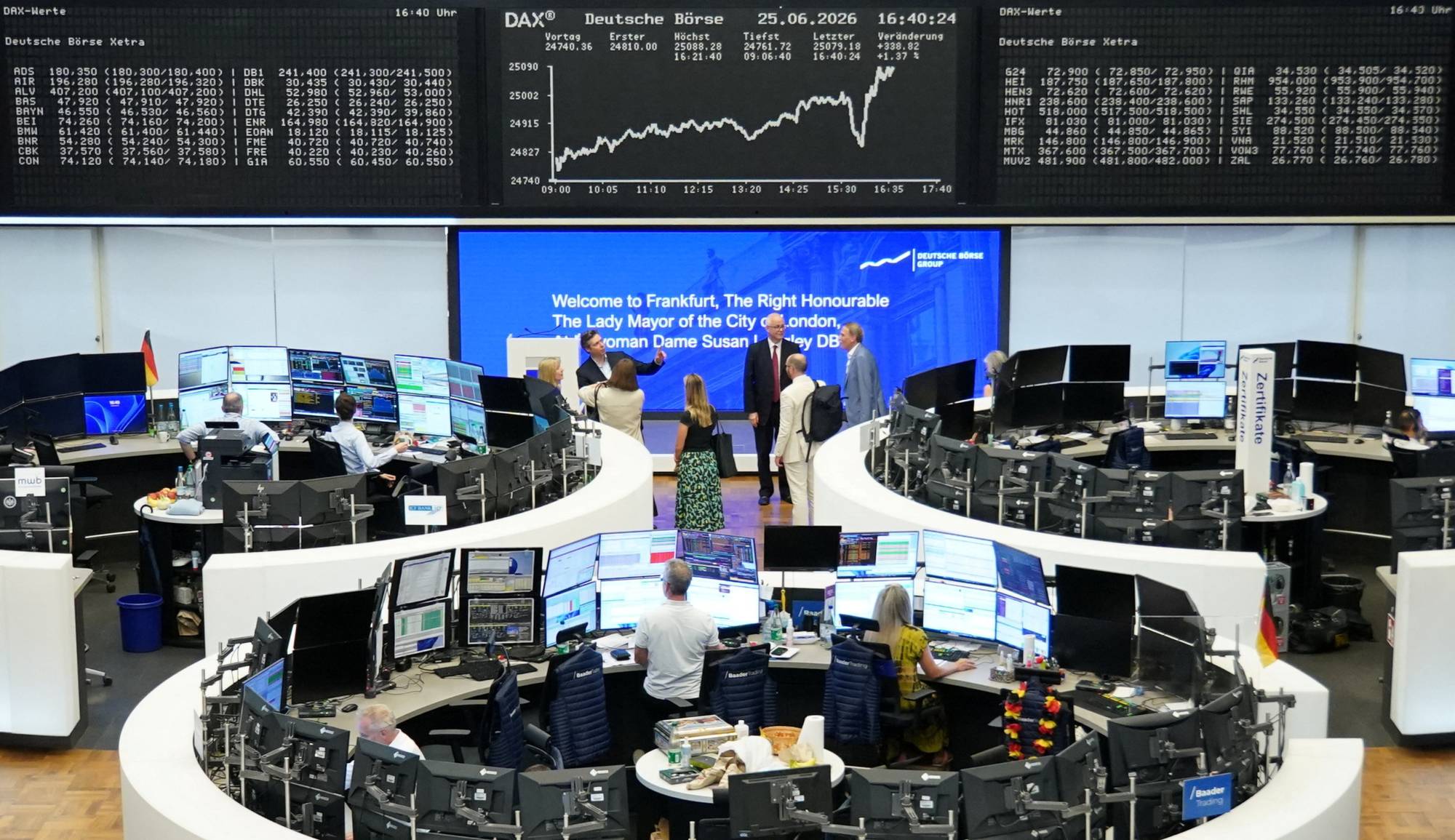 توقعات صعودية للأسهم الأوروبية: بنك استثماري كبير يرفع مستهدفاته
