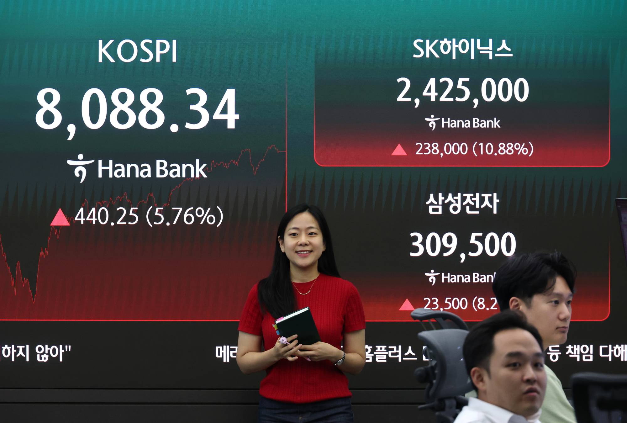 مؤشرات آسيا ترتفع بفضل قمة تاريخية لداو جونز وسط تفاوت أداء أسهم الذكاء الاصطناعي