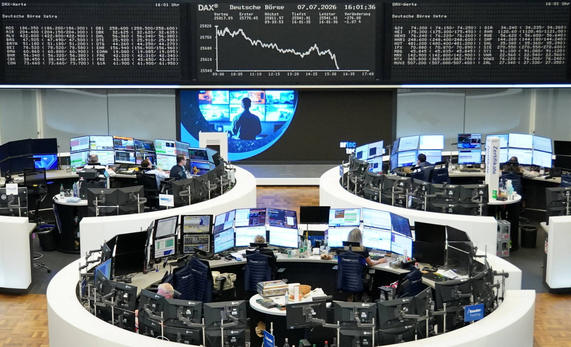 الأسهم الأوروبية تهوي بفعل توترات الشرق الأوسط وموجة تصحيح في التكنولوجيا