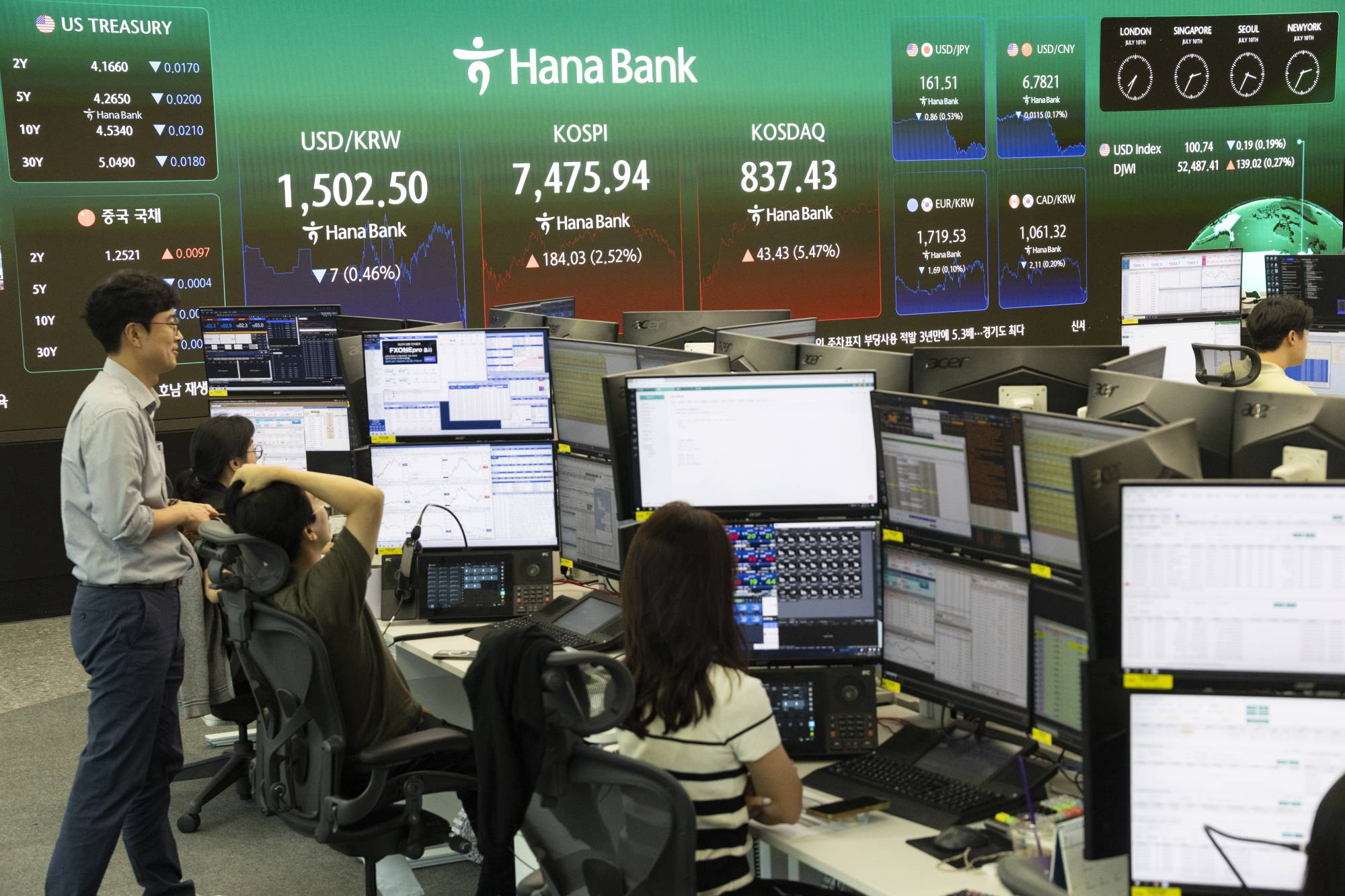 موجة بيع حادة تضرب أسهم الرقائق الكورية وتهوي بالمؤشر الرئيسي أكثر من 5%