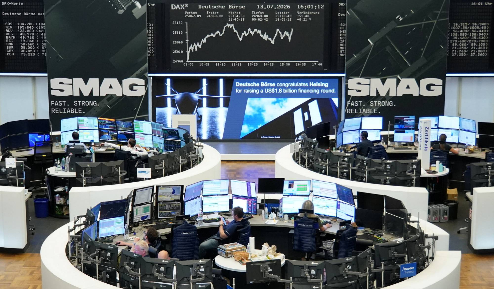 تراجع الأسهم الأوروبية مع عودة التوترات الجيوسياسية إلى الواجهة