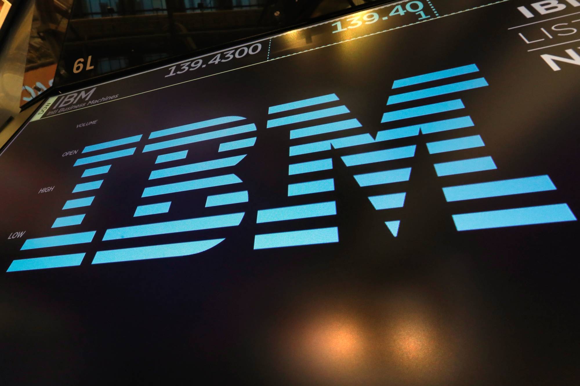 انخفاض حاد لسهم IBM بنسبة 20% بعد إيرادات مخيبة للتوقعات وضغوط على قطاع البرمجيات