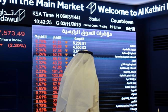 السوق السعودية تتراجع 0.7 % بعد بلوغها أعلى مستوى منذ يونيو