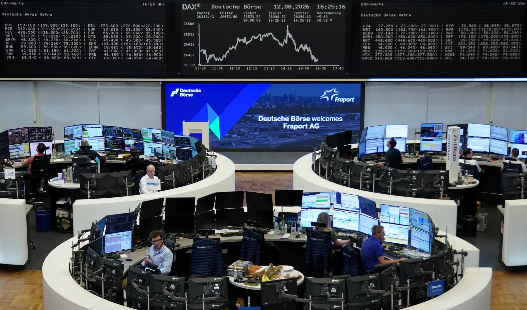 ارتفاع طفيف للأسهم الأوروبية رغم استمرار التوترات الجيوسياسية