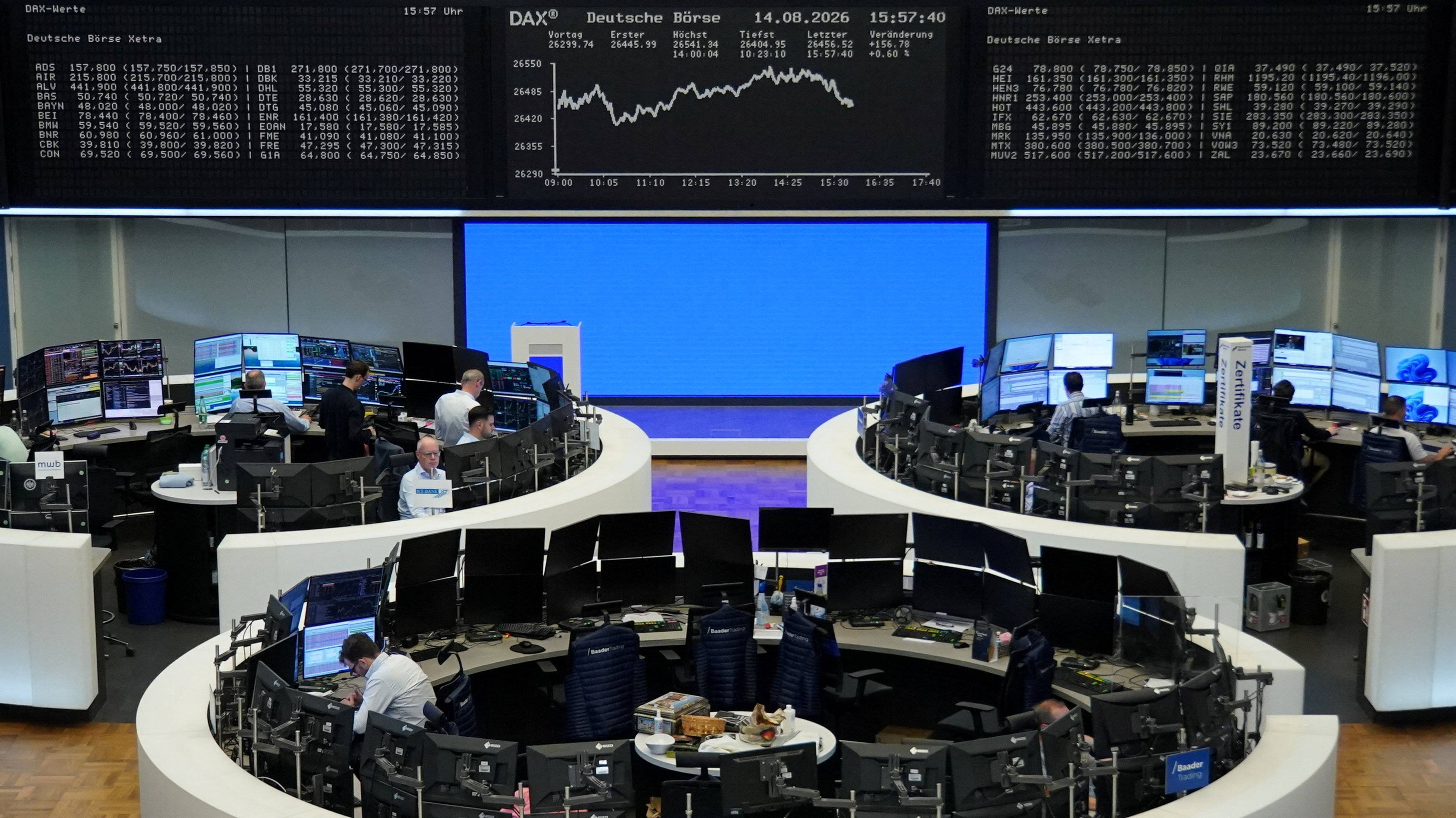 ارتفاع طفيف للأسهم الأوروبية بدعم من قطاع الموارد الأساسية