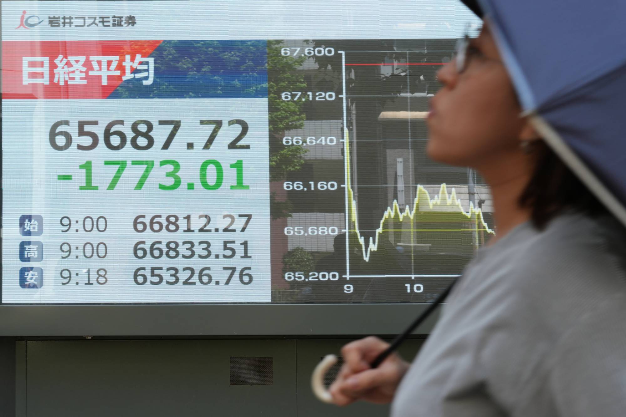 السندات اليابانية تلتقط أنفاسها والأسهم تغرق في الخسائر
