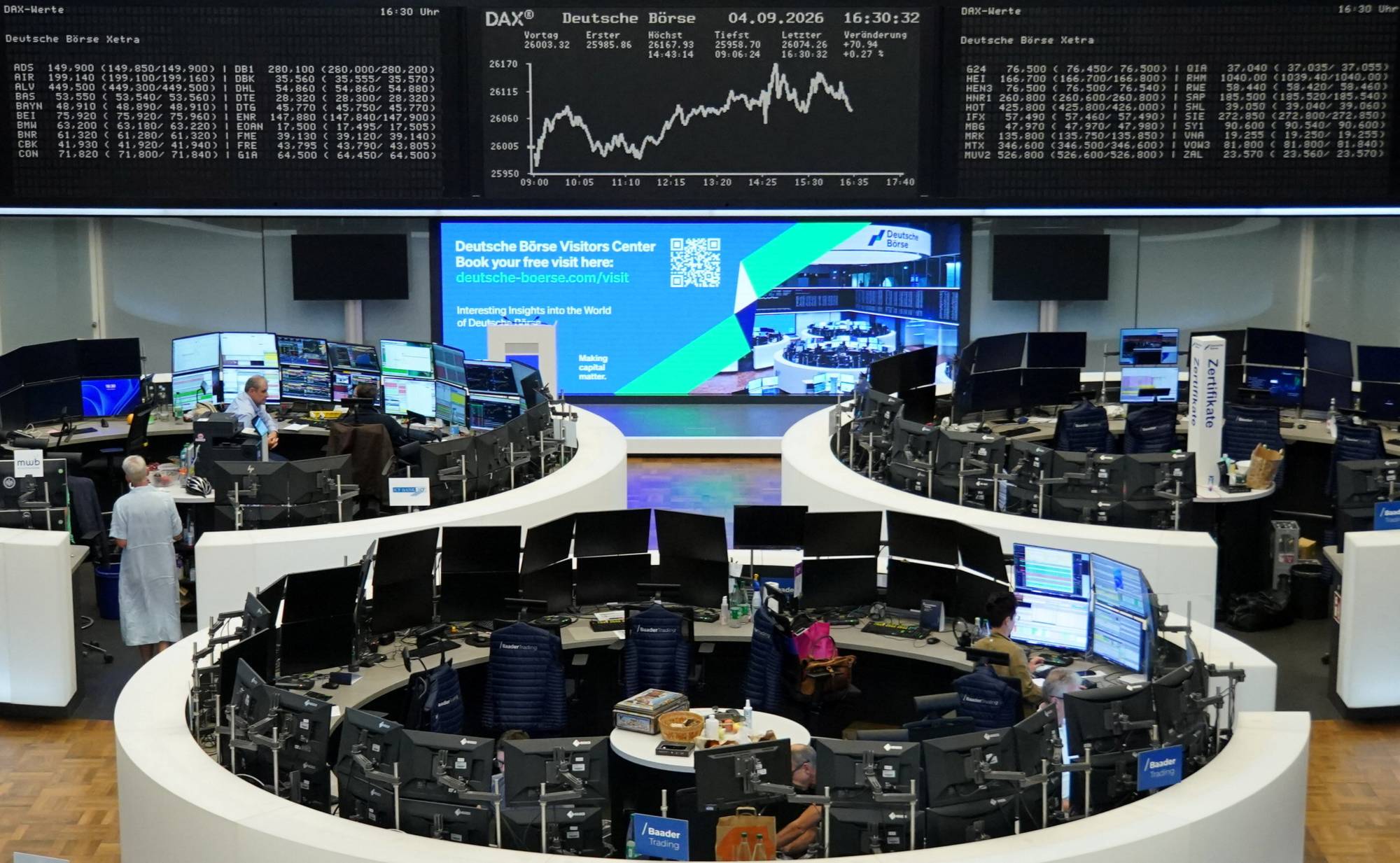 الأسهم الأوروبية تستهل الأسبوع على تراجع بفعل صعود النفط