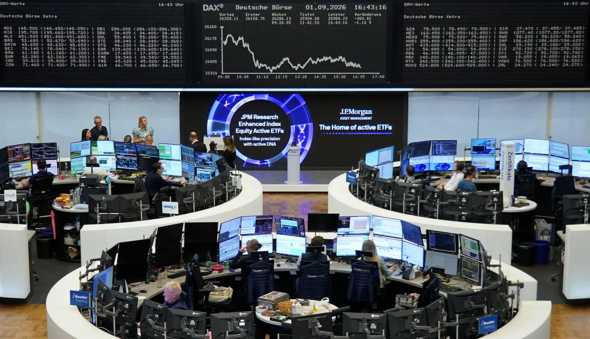 الأسهم الأوروبية تتراجع وسط مخاوف التضخم وارتفاع أسعار النفط