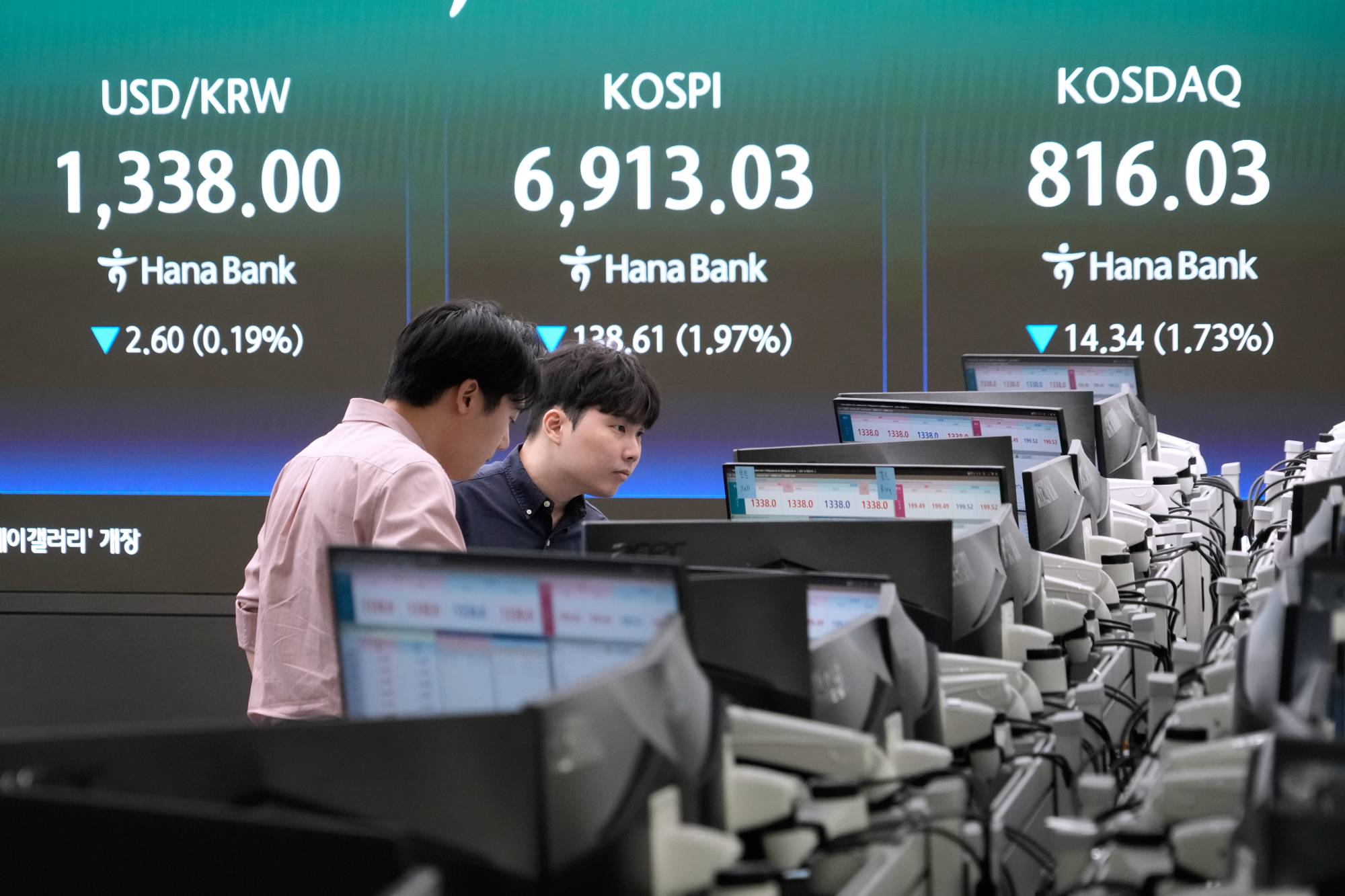 الأسهم الآسيوية تتراجع متأثرة بخسائر «وول ستريت»