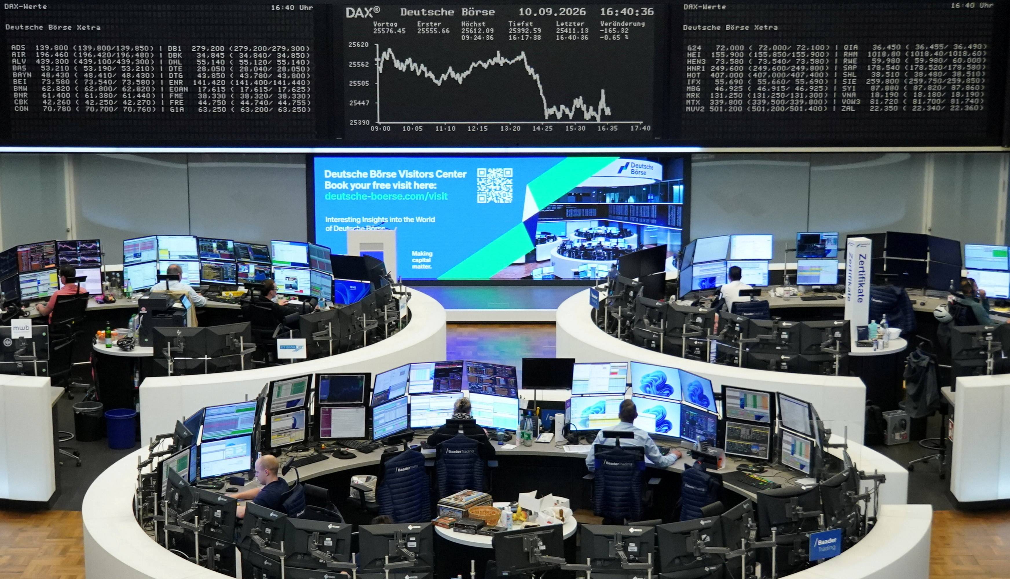رغم ارتفاعها... الأسهم الأوروبية تتجه نحو أسوأ أداء أسبوعي منذ أبريل