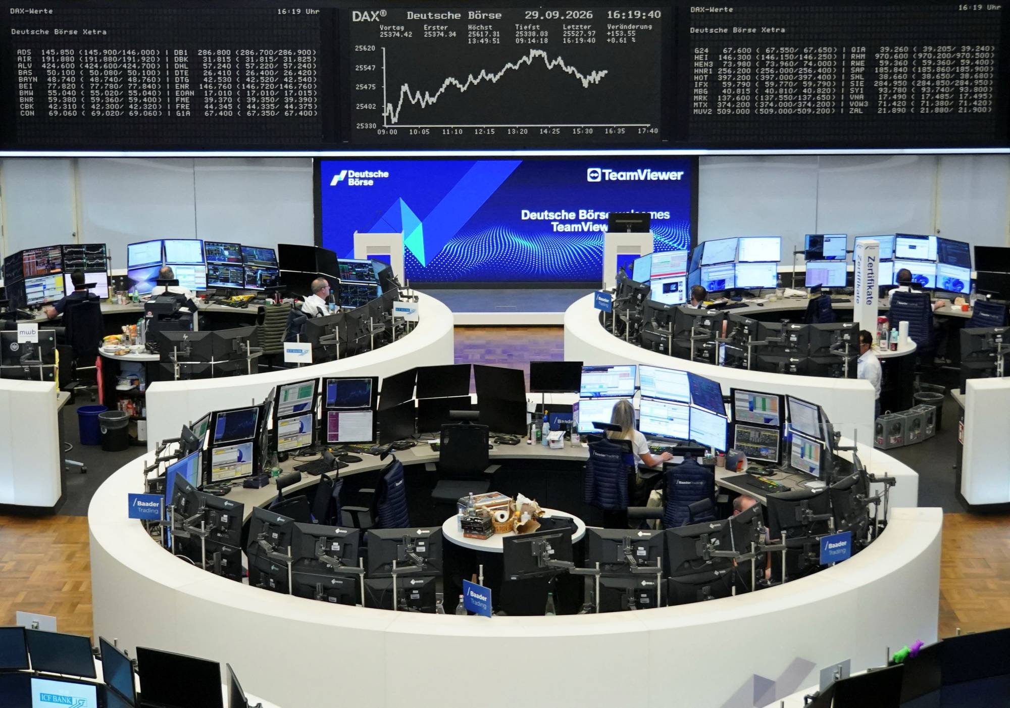 الأسهم الأوروبية تتجه إلى أول تراجع شهري في 6 أشهر