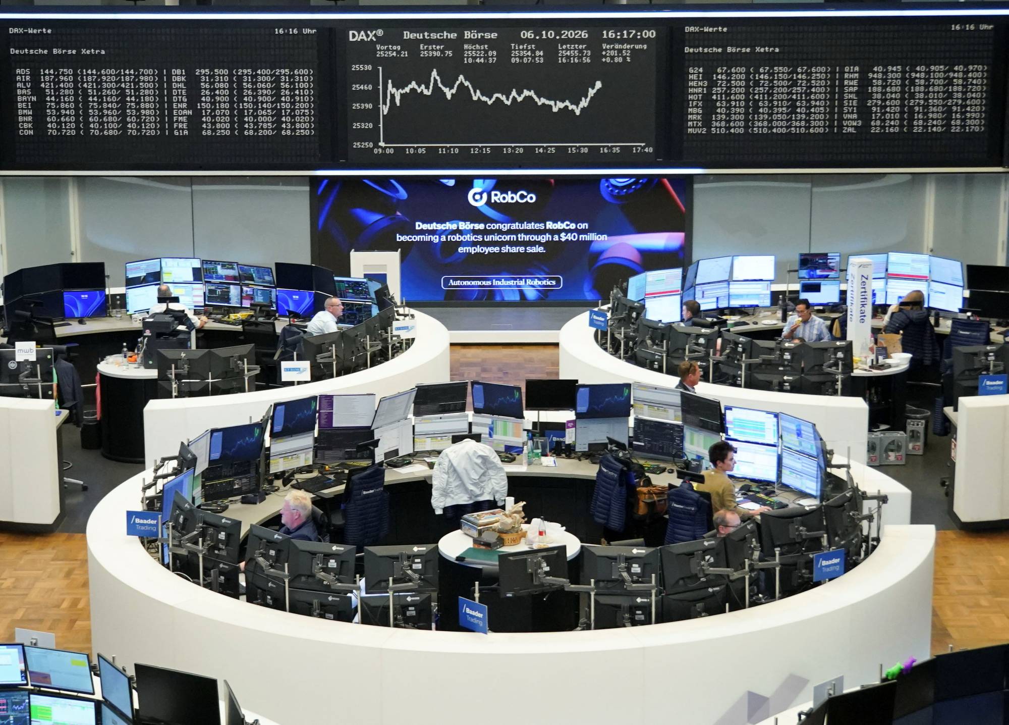 الأسهم الأوروبية تتراجع قليلاً بعد 3 أيام من المكاسب