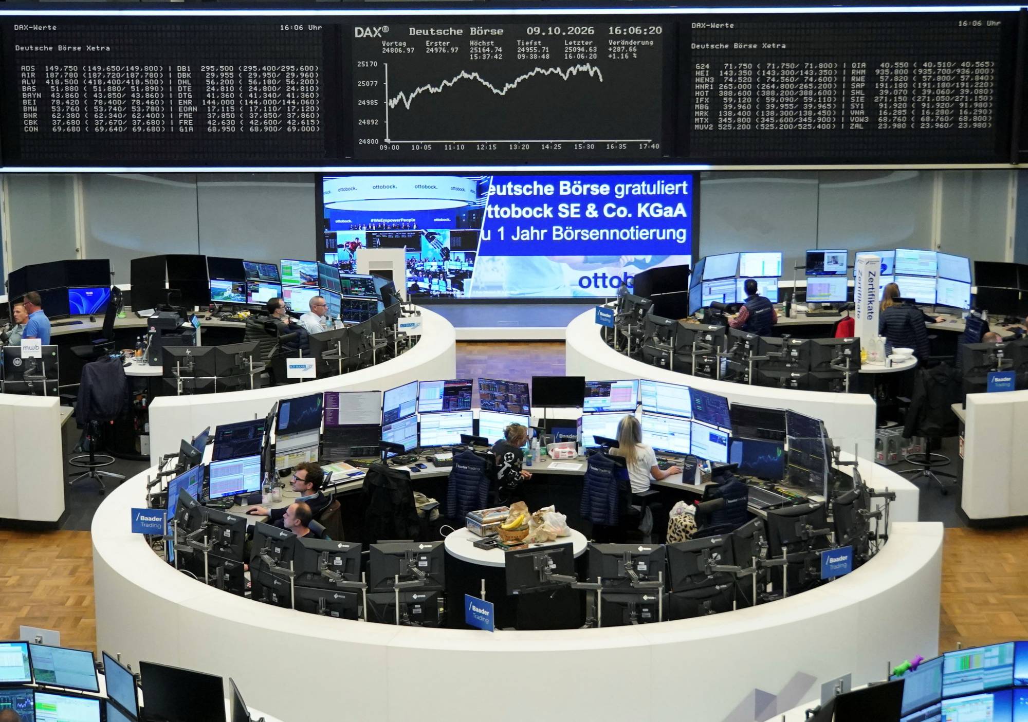 الأسهم الأوروبية ترتفع بدعم من البنوك وتراجع أسعار النفط