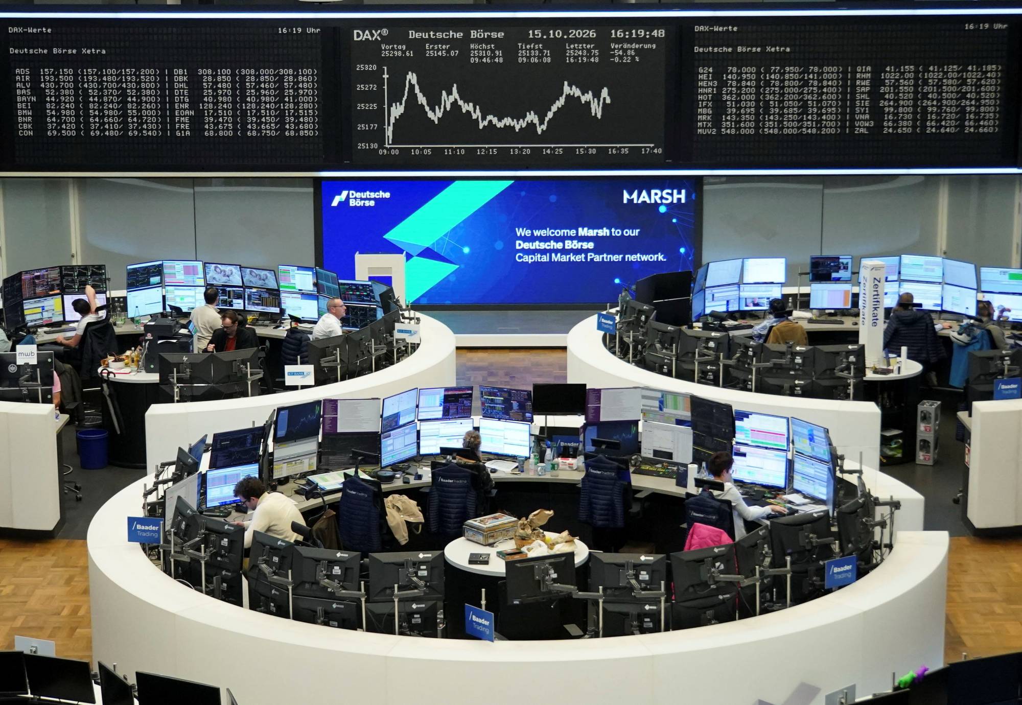 الأسهم الأوروبية تتجه لتحقيق أكبر مكاسب أسبوعية منذ أغسطس