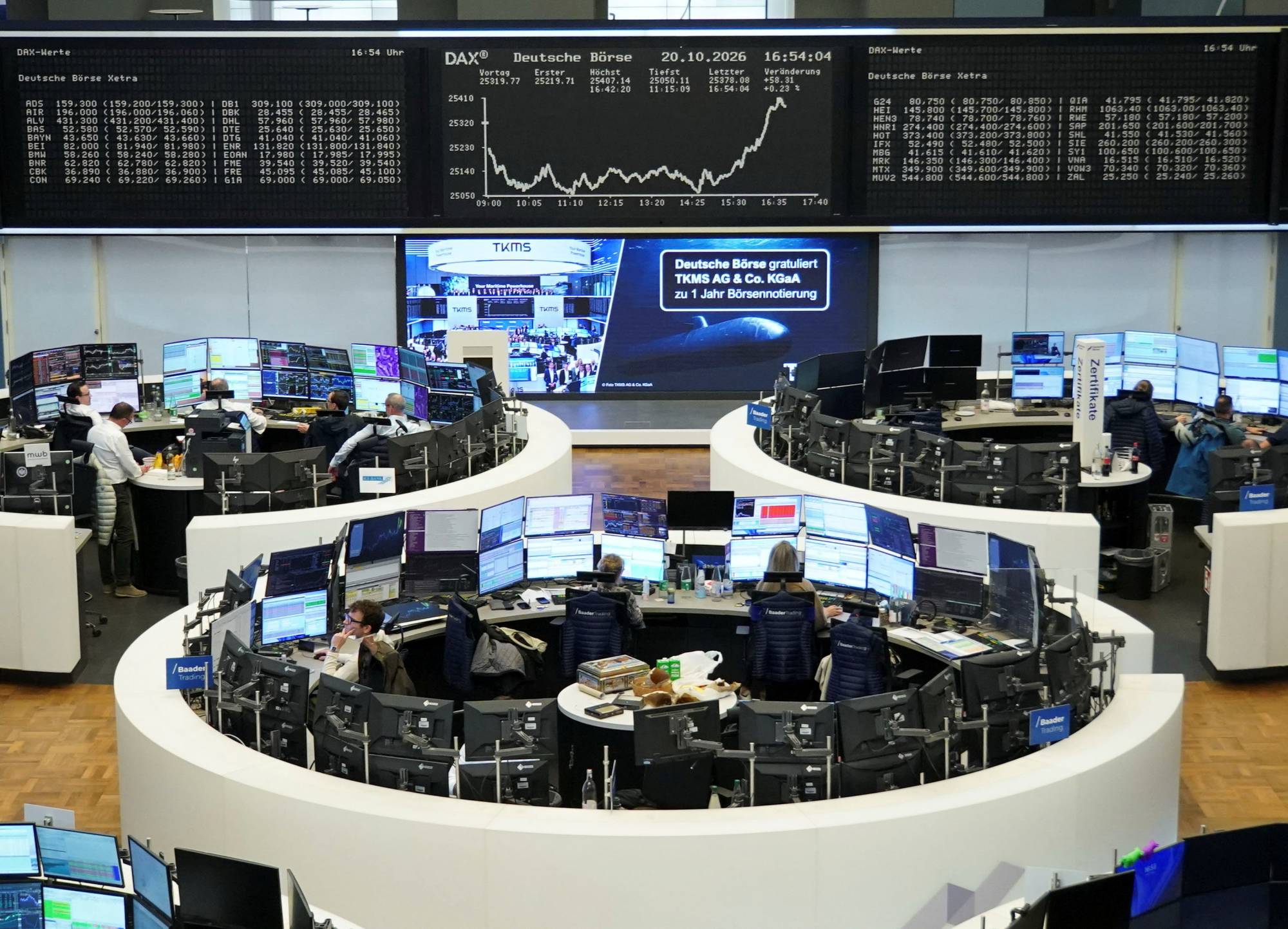 تباين أداء الأسهم الأوروبية مع دعم نتائج الشركات ومخاوف الاضطرابات في فرنسا