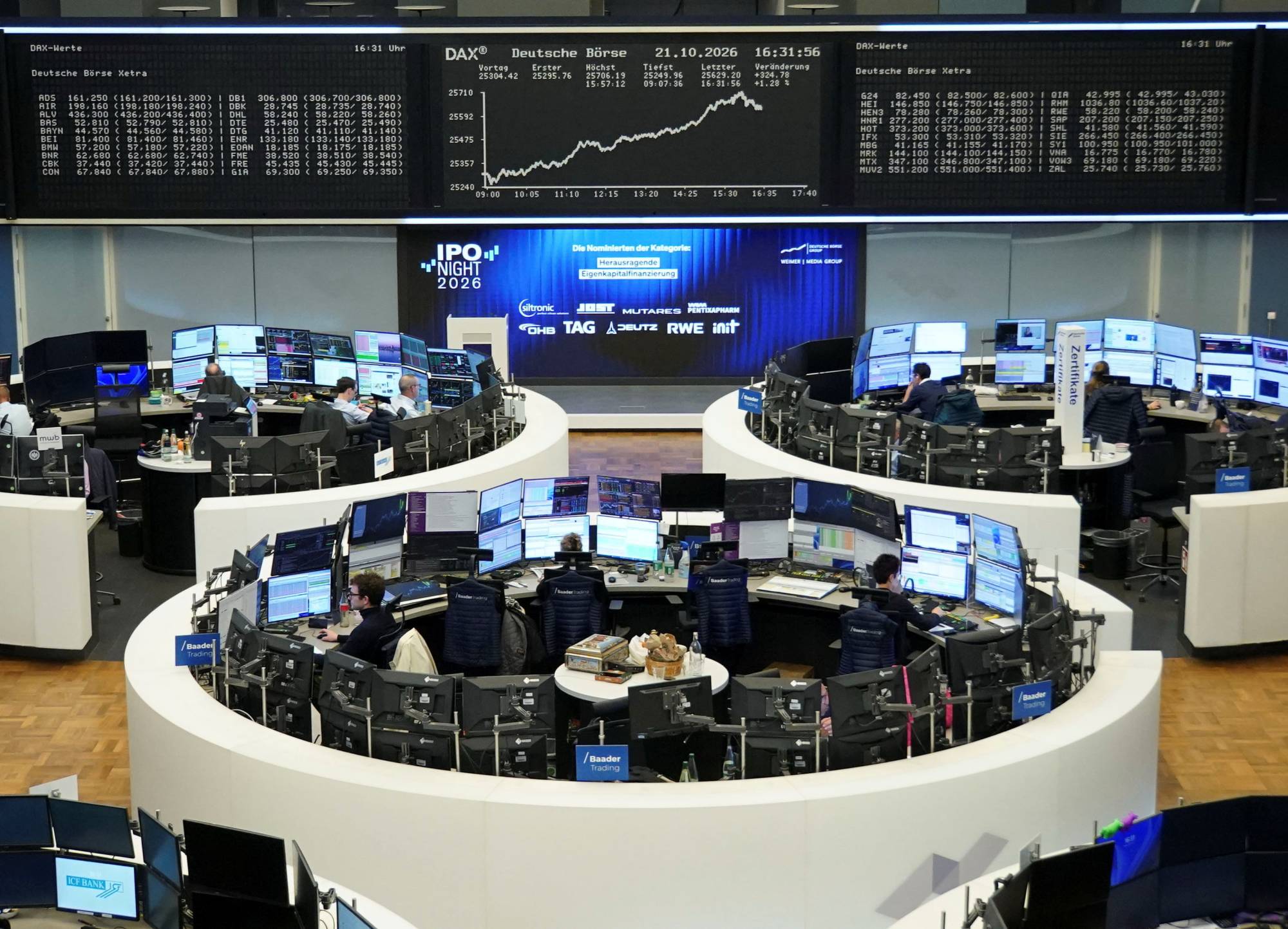 الأسهم الأوروبية تتراجع مع ضغوط نتائج الشركات وصعود أسعار النفط