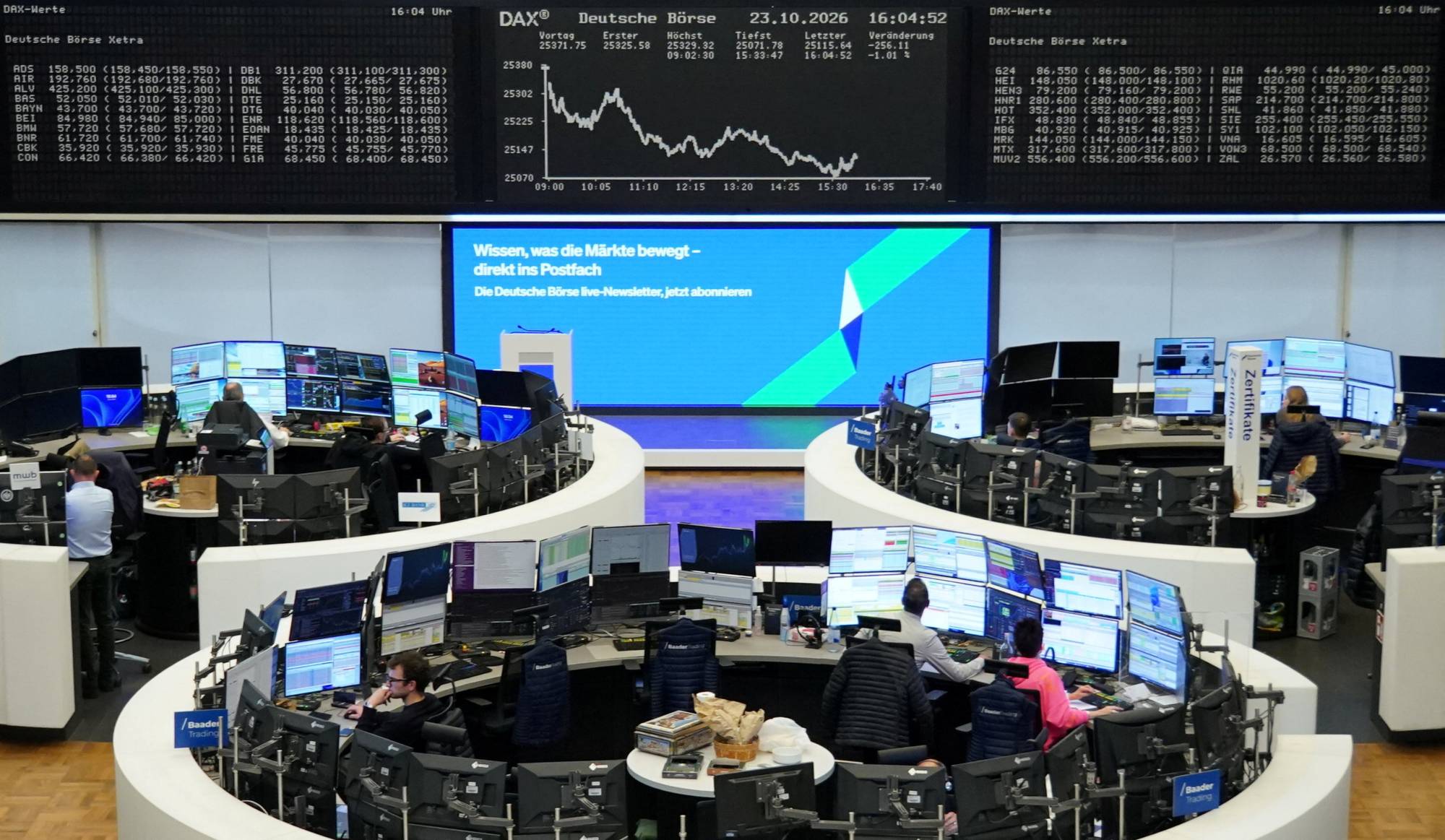 الأسهم الأوروبية تستقر وسط ترقُّب نتائج الشركات وتراجع أسعار النفط