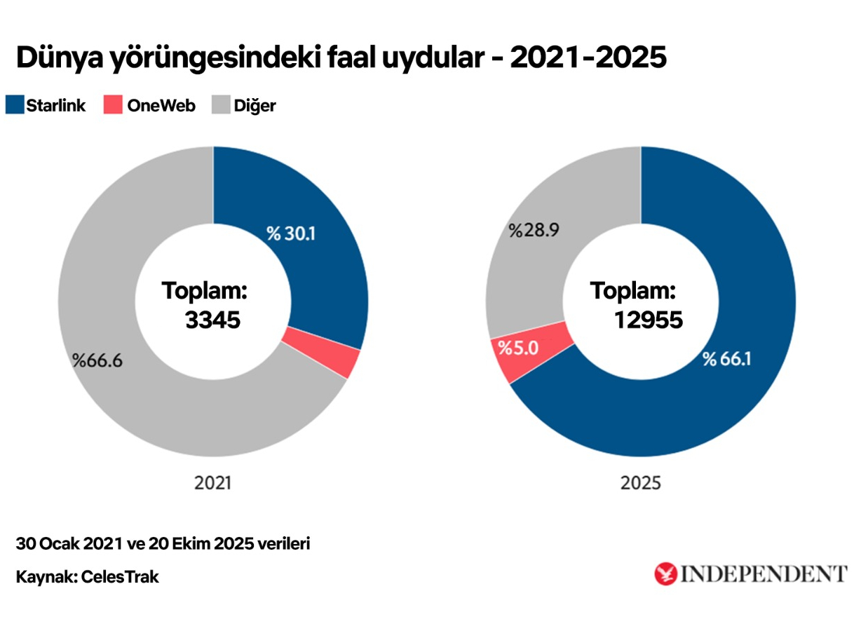 Görsel kaldırıldı.