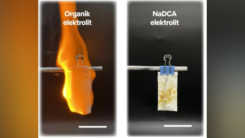 Geleneksel organik elektrolit ve yeni sodyum disiyanamid elektrolitin yanıcılık testi (Nature 2026)