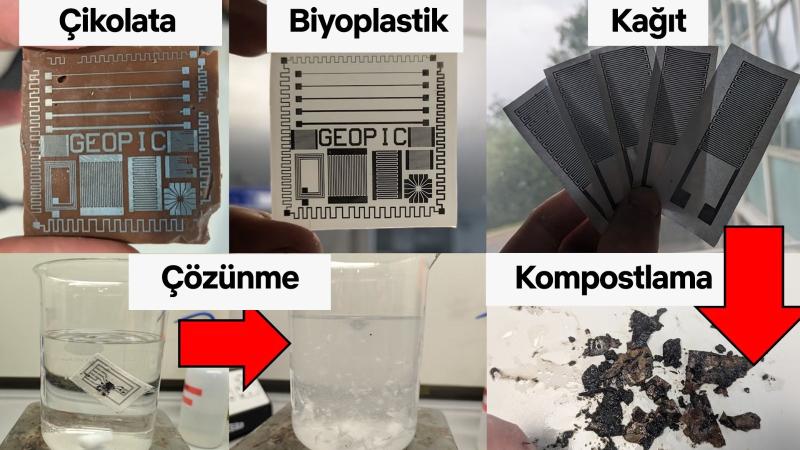 Görsel kaldırıldı.