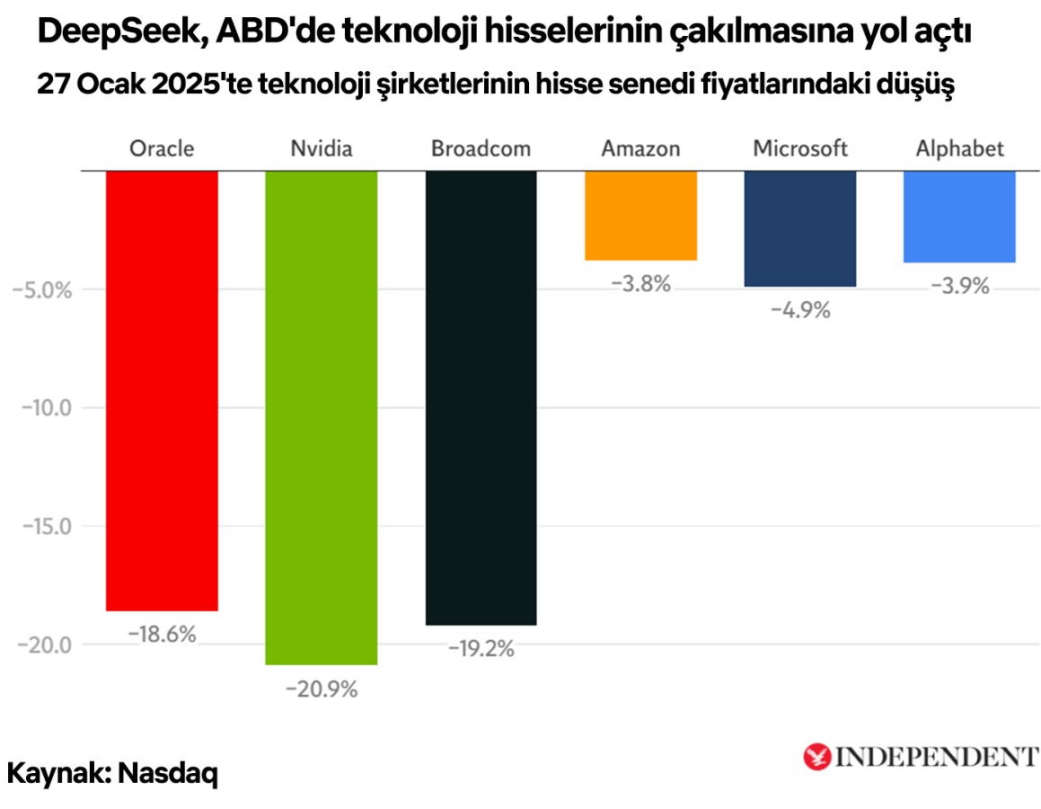 Görsel kaldırıldı.