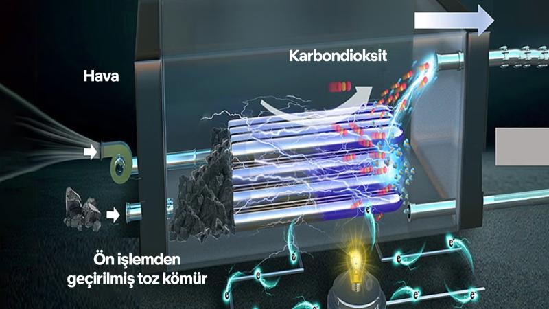 Görsel kaldırıldı.