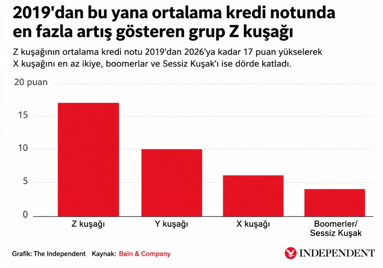 Görsel kaldırıldı.