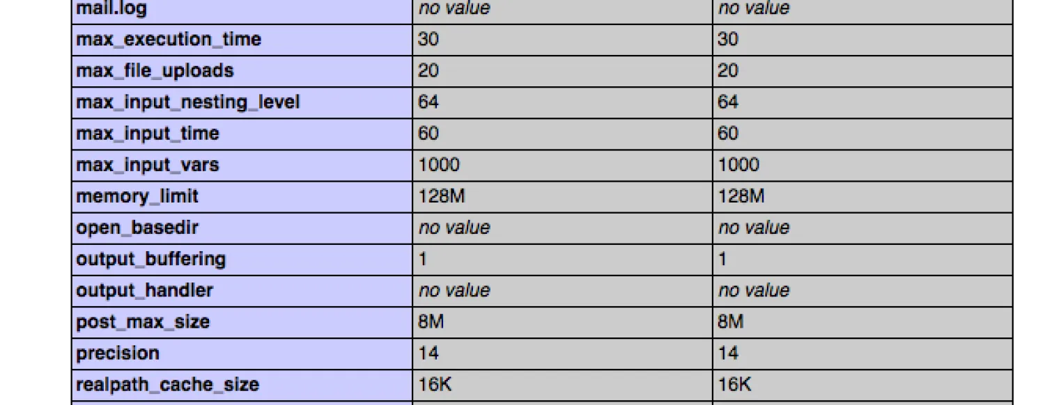 مشاركة ثانية في بريد القراء