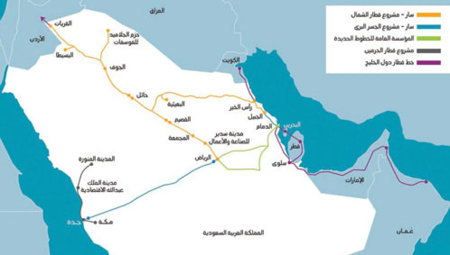 خريطة بمشروعات سكك الحديد القائمة والمستقبلية في السعودية ودول مجلس التعاون («الشرق الأوسط»)