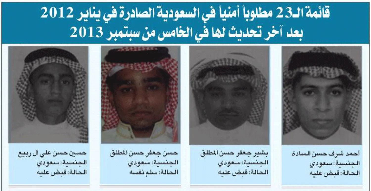 مطلوب من قائمة الـ23 لدى الأمن السعودي يسلم نفسه في القطيف