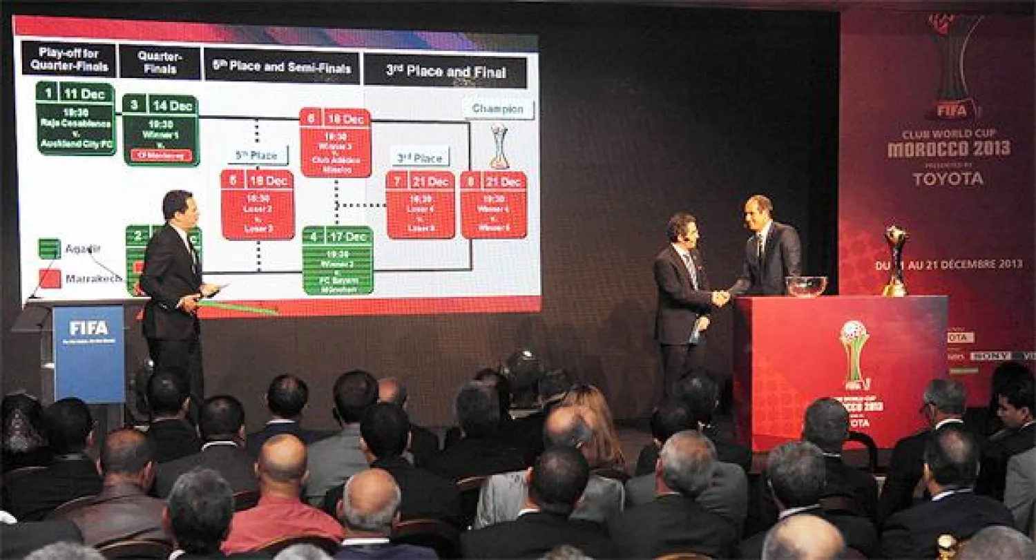 قرعة مونديال الأندية تضع بطل أفريقيا أمام بطل آسيا
