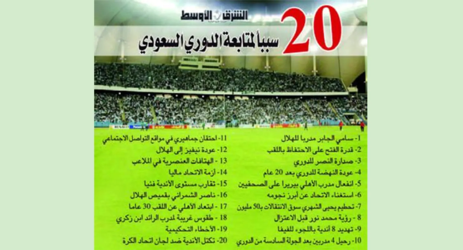 رصد يظهر أبرز الأسباب الجاذبة لمتابعة الدوري السعودي لهذا العام