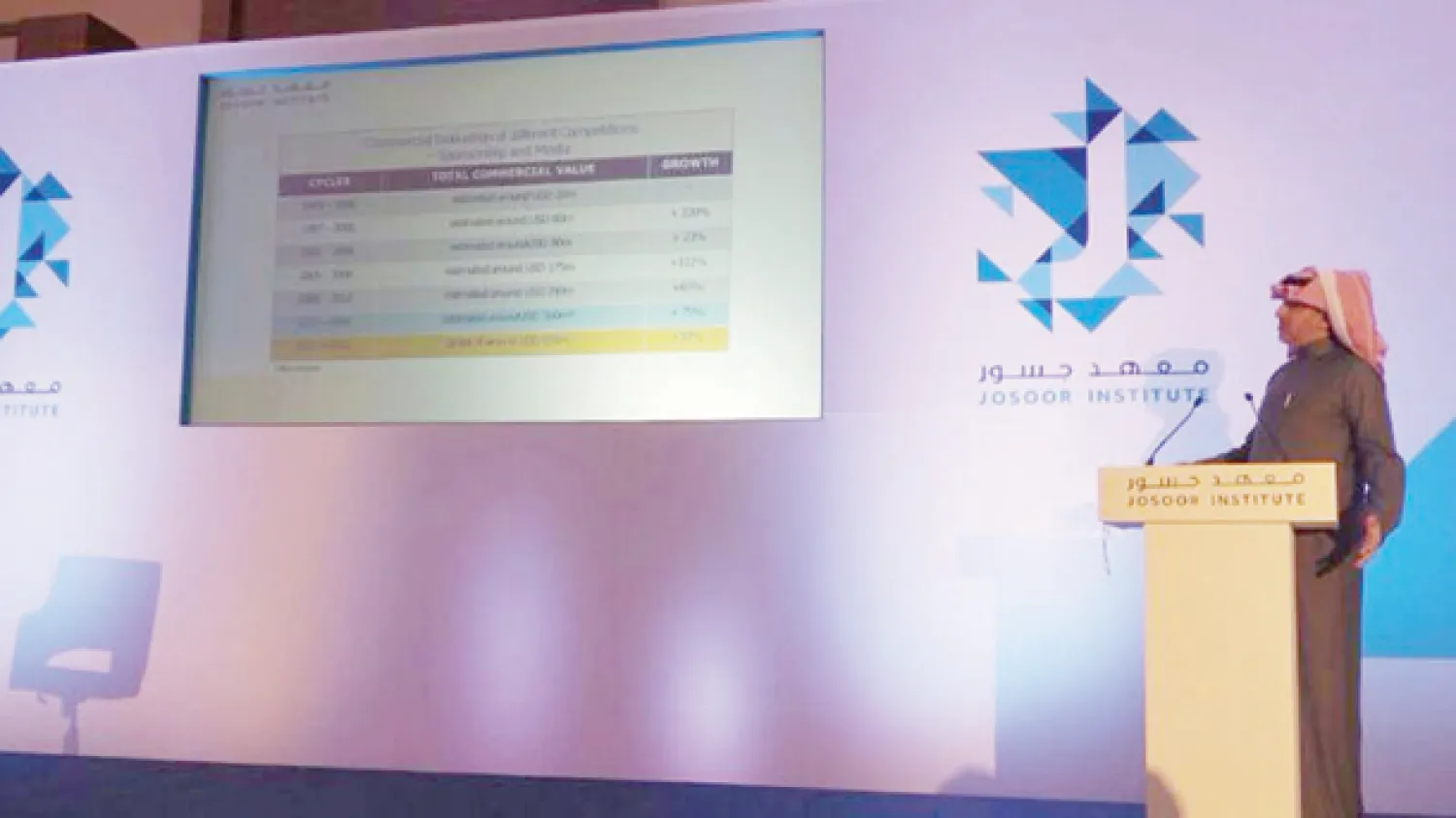 حافظ المدلج خلال الندوة الرياضية في الدوحة