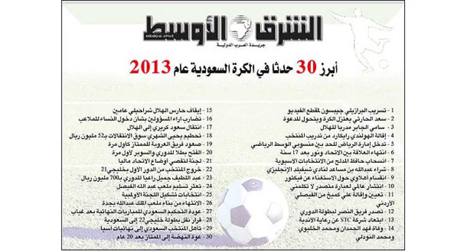 أبرز أحداث كرة القدم السعودية خلال 2013 