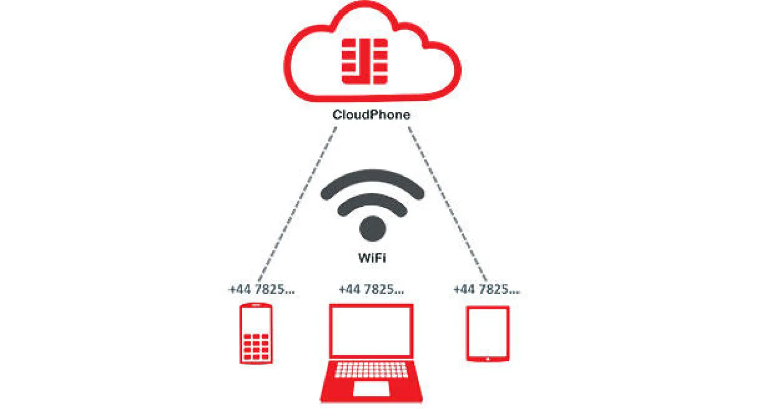 تطبيق إلكتروني جديد لتحويل الكمبيوتر اللوحي والدفتري إلى هاتف محمول