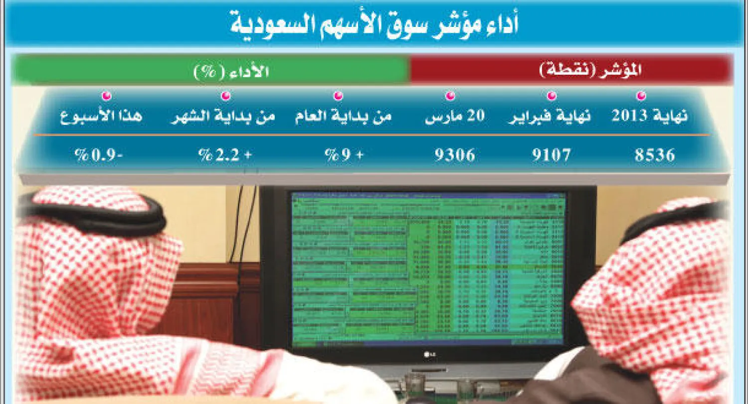 جني الأرباح يفقد سوق الأسهم السعودية 1.8 مليار دولار في أسبوع