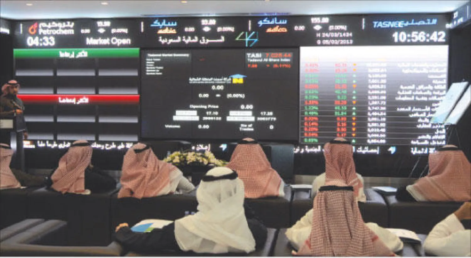 مؤشر سوق الأسهم السعودية أغلق يوم أمس عند مستويات 9425 نقطة («الشرق الأوسط»)