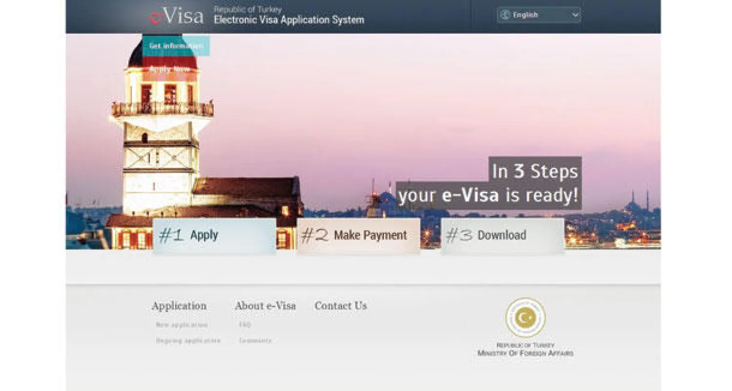 اعتماد التأشيرة الإلكترونية كإجراء إجباري بغرض السياحة والأعمال في تركيا