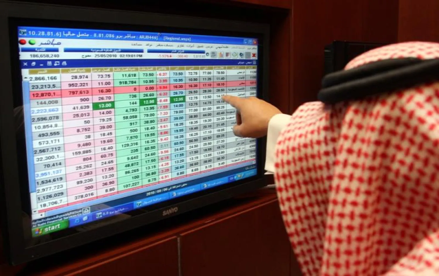 سوق الأسهم تبدأ الأسبوع لبلوغ مستوى نقطي تسجله لأول مرة منذ ست سنوات (تصوير: خالد الخميس)