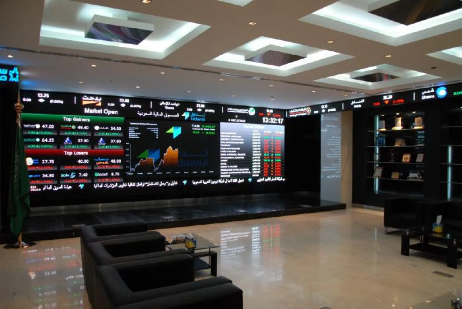 سوق الأسهم السعودية  تسجل ارتفاعا في أولى تداولات الأسبوع