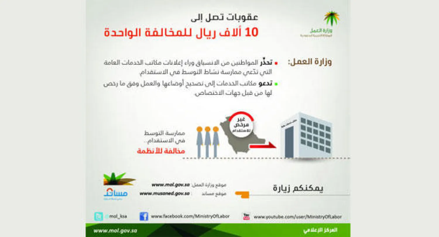 تحذير من ممارسة أعمال الوساطة في استقدام الأيدي العاملة