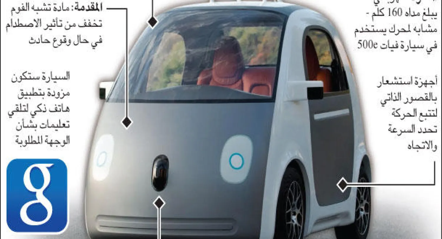 «غوغل» تمضي قدما في تصميم وإنتاج سيارة تسير من دون عجلة قيادة ولا سائق