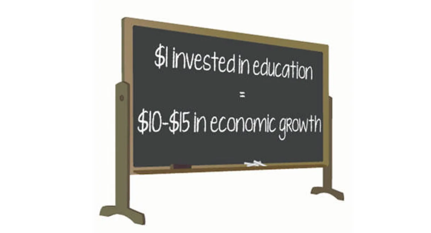 المعونة لا تزال تتسم بأهمية كبرى بالنسبة إلى عدد كبير من البلدان إذ تشكل أكثر من ربع الإنفاق العام على التعليم في 12 بلدا