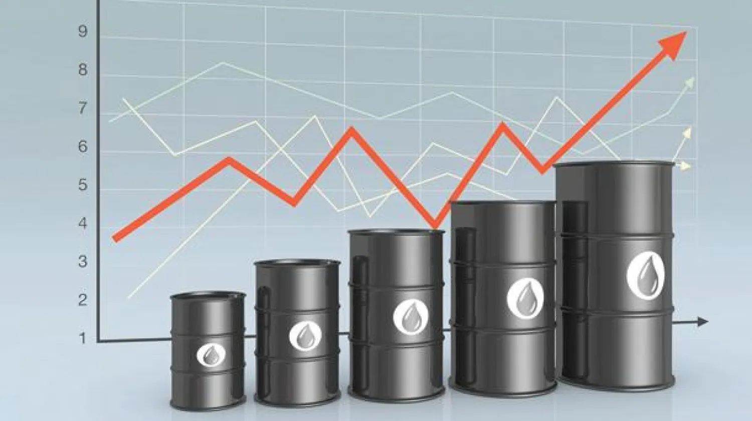 أسعار برنت تدعم بفعل علامة جديدة على استعادة الاقتصاد الصيني قوته