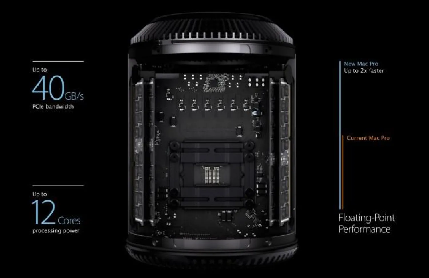 الأحدث لدى «أبل».. جهاز لحماية «ماك برو» من السرقة