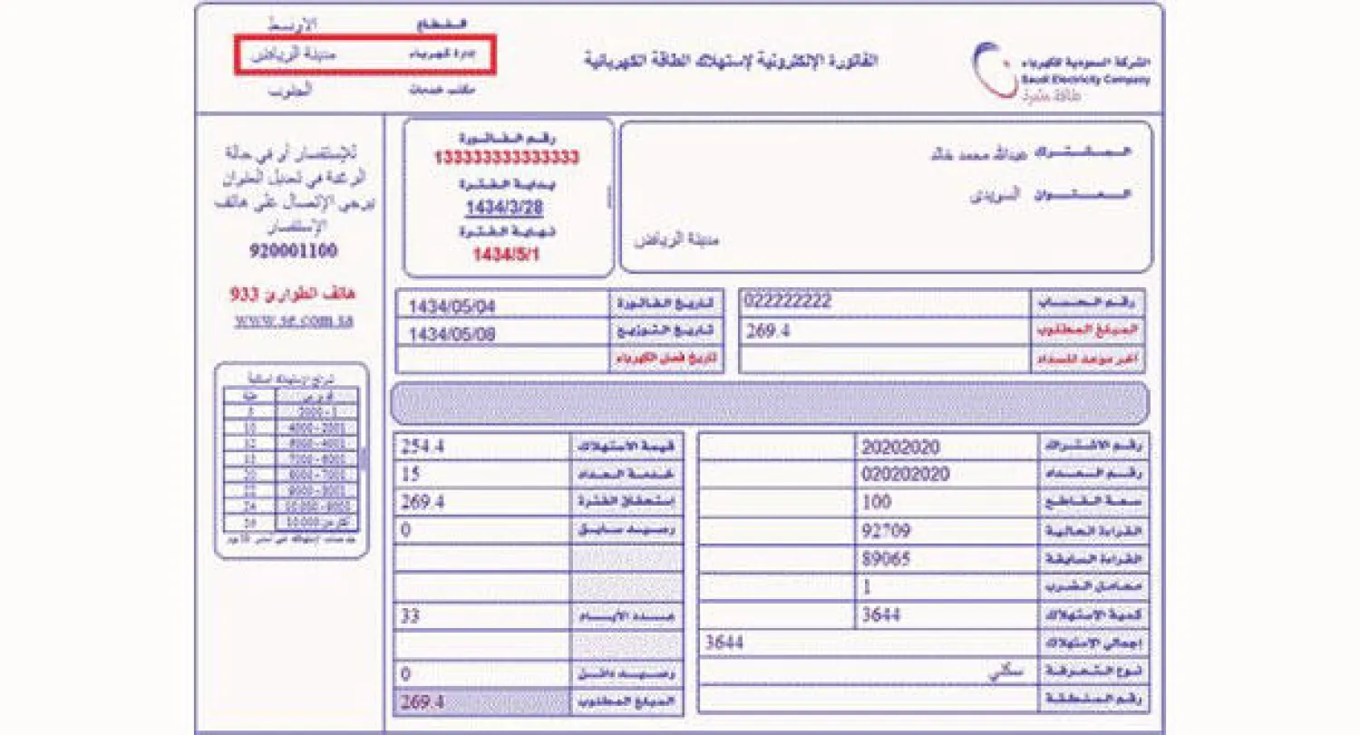 «الفواتير» تستحوذ على معظم شكاوى الكهرباء في السعودية