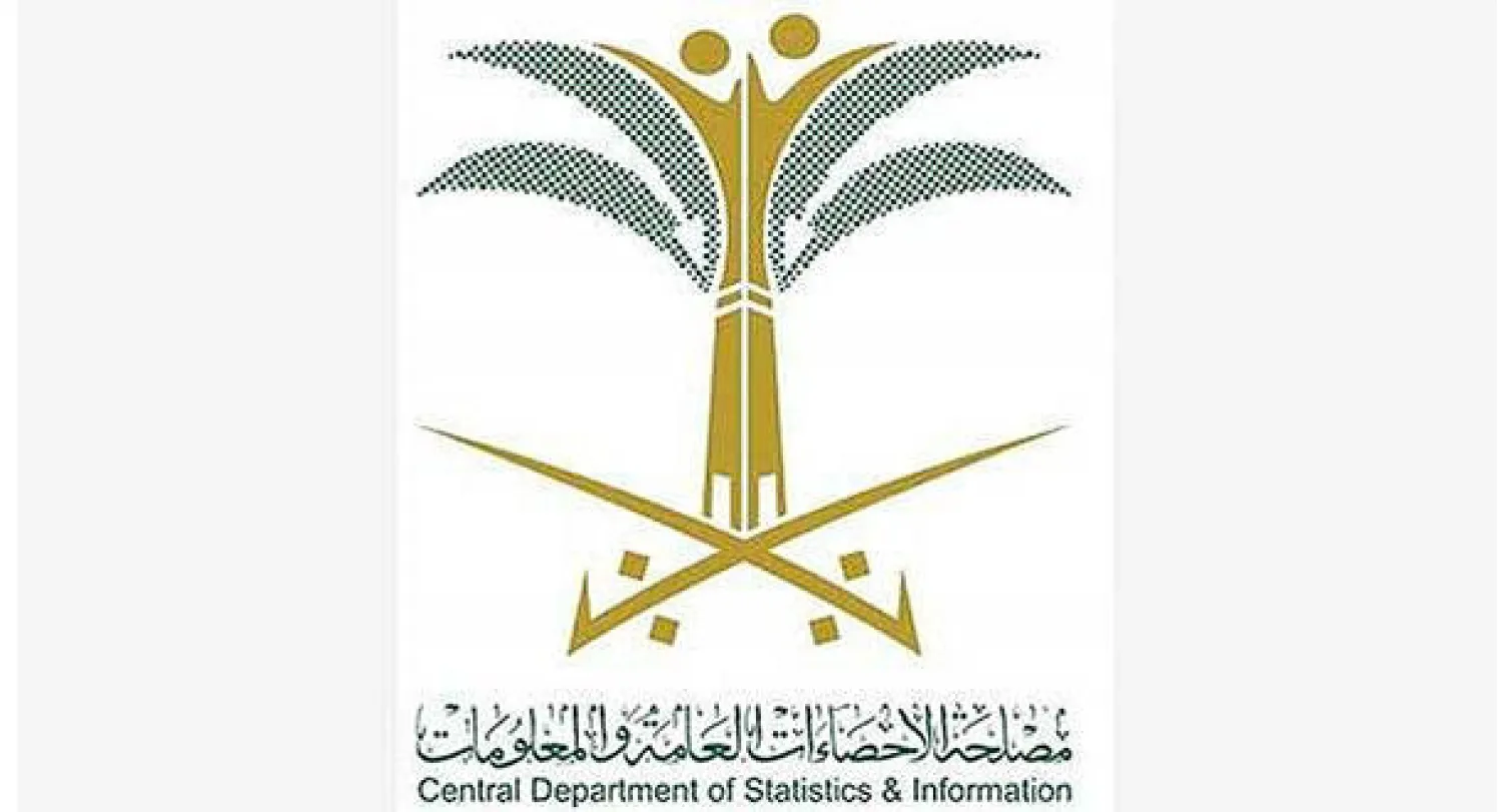 «الإحصاءات العامة» وصندوق النقد يحسمان الجدل: 60 % من السعوديين يملكون مساكن